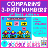 Compare 3 Digit Numbers Google Slides Distance Learning Sp