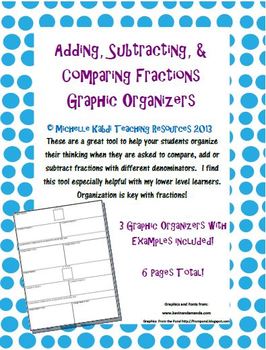 Preview of Compare, Add, and Subtract Fractions with Unlike Denominators Graphic Organizers
