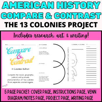 Preview of Compare And Contrast The 13 Colonies American History Project Packet