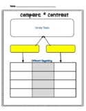 Compare/Contast