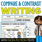 Compare and Contrast Activities
