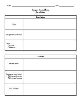Preview of Compare Contrast 5-Paragraph Essay PRINTABLE Template Outline—Block Method