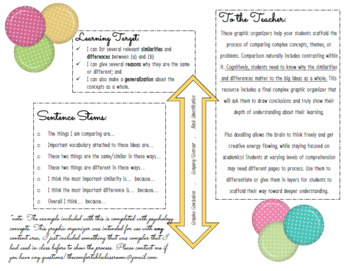 compare and contrast two different critical thinking concepts