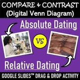 Compare & Contrast Absolute vs. Relative Dating | Google S