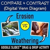 Compare & Contrast Activity (Erosion vs. Weathering) | Goo