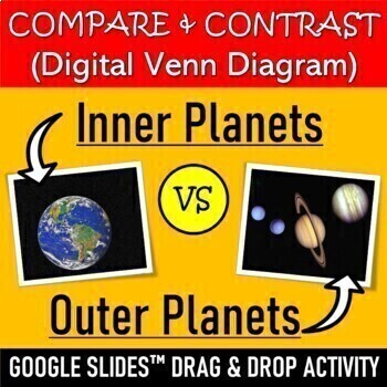 Preview of Compare & Contrast Activity (Inner Planets vs Outer Planets) | Google Slides™