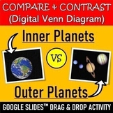 Compare & Contrast Activity (Inner Planets vs Outer Planet