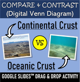 Compare & Contrast Activity (Oceanic vs. Continental Crust