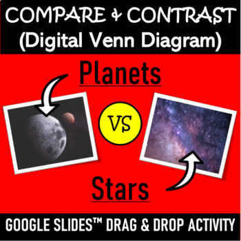 Preview of Compare & Contrast Activity Planets vs. Stars | Google Slides™ Drag and Drop