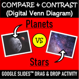 Compare & Contrast Activity Planets vs. Stars | Google Sli