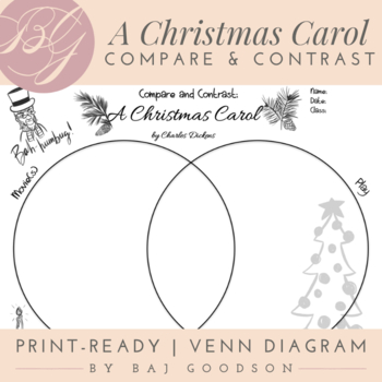 Preview of Compare & Contrast Activity with Any "A Christmas Carol" | No Prep Print Ready