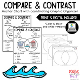 Compare & Contrast Anchor Chart with Graphic Organizer (PR