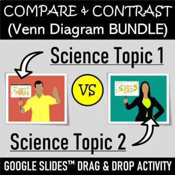Preview of Compare & Contrast BUNDLE (20 Drag & Drop Activities for Earth Sciences)