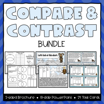 Preview of Compare and Contrast Powerpoint and Task Cards