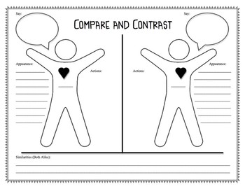 compare and contrast two characters essay