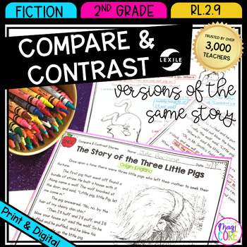 Preview of Compare & Contrast Versions of Stories Reading Passages Worksheets RL.2.9 RL2.9