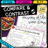 Compare & Contrast Versions of Stories Reading Passages Wo
