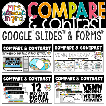 Preview of Compare & Contrast Digital Reading Activities Google Slides™ & Google Forms™
