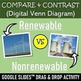 Compare & Contrast Digital Venn Diagram | Renewable vs. No