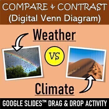 Preview of Compare & Contrast Digital Venn Diagram (Weather vs. Climate) | Google Slides™