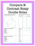 Compare & Contrast Essay Doodle Notes