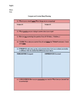Preview of Compare & Contrast Essay Planning Graphic Organizer