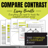Compare Contrast Essay Writing Unit - Digital & Print!