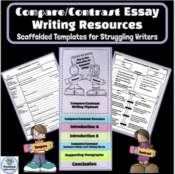 Preview of Compare Contrast Essay Writing Resources, Scaffolded Templates, Student Flipbook