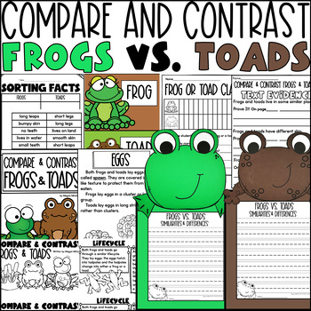 Preview of Compare & Contrast Frogs & Toads Reading Comprehension Informational Text