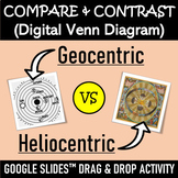 Compare & Contrast Geocentric vs Heliocentric | Google Sli