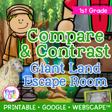 Compare & Contrast Fiction Giant Land Escape Room & Websca