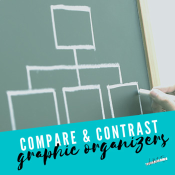 Preview of Compare & Contrast Graphic Organizer