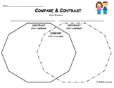 Compare & Contrast Graphic Organizer - Universal