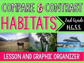 Preview of Compare & Contrast Habitats Lesson & Graphic Organizer- NGSS-(2-LS4-1)