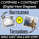 Compare & Contrast Hurricanes vs. Tornadoes | Google Slide