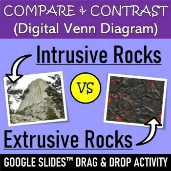 Preview of Compare & Contrast Intrusive vs. Extrusive Rocks | Digital Venn Diagram 