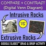 Compare & Contrast Intrusive vs. Extrusive Rocks | Digital