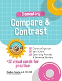 Compare/Contrast Lesson, Visuals & Practice Cards