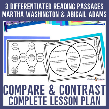 Preview of Compare & Contrast Lesson with Reading Text on Martha Washington & Abigail Adams