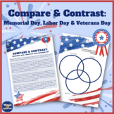 Compare & Contrast: Memorial Day, Labor Day and Veterans D