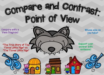 Preview of Compare & Contrast: Point of View
