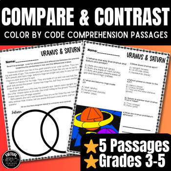 Preview of Compare & Contrast Reading Passages with Comprehension Questions, Graphic Org.