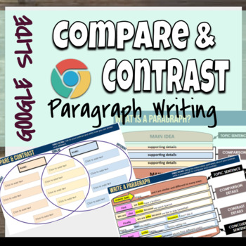 Preview of Compare & Contrast SEL  Writing w/ Venn Diagram & Scaffolds Breakout Room