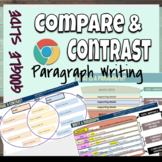 Compare & Contrast SEL  Writing w/ Venn Diagram & Scaffold