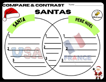 Preview of Compare & Contrast Santas Venn Diagram