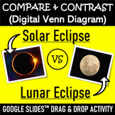 Compare & Contrast Solar vs. Lunar Eclipses | Google Slide