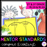 Compare & Contrast Stories Mentor Texts Reading 2nd Grade 