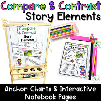 Preview of Compare & Contrast Story Elements Anchor Charts & Interactive Notebook Pages