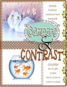Preview of Compare & Contrast (Organizers, Writing Prompts, Templates)