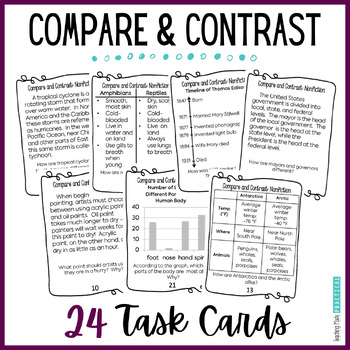 Preview of Compare & Contrast Task Cards in Informational / Nonfiction Text - Use for Scoot